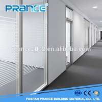 Innovation development of stable glass partition wall